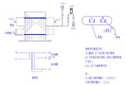 怎樣判斷高壓電容器的優(yōu)劣？