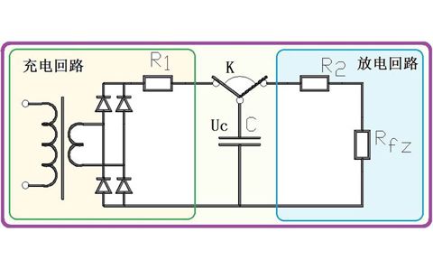 為什么電容器可以給電器供電，它不是只能瞬間輸出電流嗎？